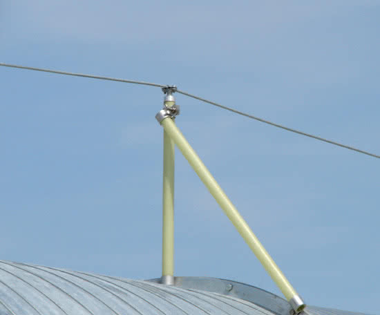 System AntyGrom