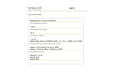 Nowa nakładka Armacell dla programu Autodesk Revit®